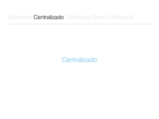 Existentes Centralizado Distribuído Branch Mercurial




                      Centralizado
 