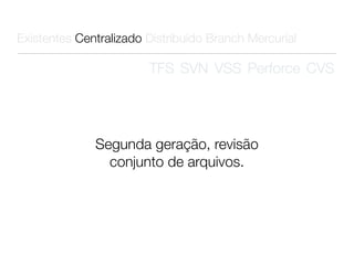 Existentes Centralizado Distribuído Branch Mercurial

                        TFS SVN VSS Perforce CVS




              Segunda geração, revisão
                conjunto de arquivos.
 