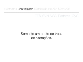 Existentes Centralizado Distribuído Branch Mercurial

                        TFS SVN VSS Perforce CVS




             Somente um ponto de troca
                  de alterações.
 
