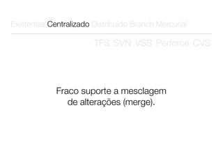 Existentes Centralizado Distribuído Branch Mercurial

                        TFS SVN VSS Perforce CVS




             Fraco suporte a mesclagem
                de alterações (merge).
 
