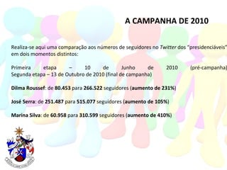 A CAMPANHA DE 2010 Realiza-se aqui uma comparação aos números de seguidores no  Twitter  dos “presidenciáveis” em dois momentos distintos: Primeira etapa – 10 de Junho de 2010 (pré-campanha) Segunda etapa – 13 de Outubro de 2010 (final de campanha) Dilma Roussef : de  80.453  para  266.522  seguidores ( aumento de 231% ) José Serra : de  251.487  para  515.077  seguidores ( aumento de 105% ) Marina Silva : de  60.958  para  310.599  seguidores ( aumento de 410% ) 