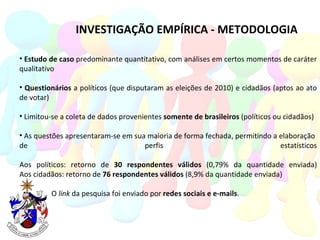 INVESTIGAÇÃO EMPÍRICA - METODOLOGIA Estudo de caso  predominante quantitativo, com análises em certos momentos de caráter qualitativo Questionários  a políticos (que disputaram as eleições de 2010) e cidadãos (aptos ao ato de votar) Limitou-se a coleta de dados provenientes  somente de brasileiros  (políticos ou cidadãos) As questões apresentaram-se em sua maioria de forma fechada, permitindo a elaboração  de perfis estatísticos Aos políticos: retorno de  30 respondentes válidos  (0,79% da quantidade enviada) Aos cidadãos: retorno de  76 respondentes válidos  (8,9% da quantidade enviada) O  link  da pesquisa foi enviado por  redes sociais e e-mails . 