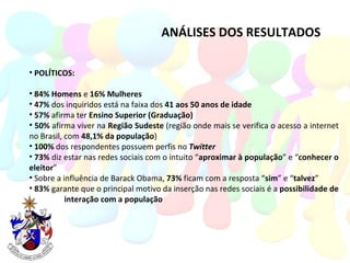 ANÁLISES DOS RESULTADOS POLÍTICOS: 84% Homens  e  16% Mulheres 47%  dos inquiridos está na faixa dos  41 aos 50 anos de idade 57%  afirma ter  Ensino Superior (Graduação) 50%  afirma viver na  Região Sudeste  (região onde mais se verifica o acesso a internet no Brasil, com  48,1% da população ) 100%  dos respondentes possuem perfis no  Twitter 73%  diz estar nas redes sociais com o intuito “ aproximar à população ” e “ conhecer o eleitor ” Sobre a influência de Barack Obama,  73%  ficam com a resposta “ sim ” e “ talvez ”  83%  garante que o principal motivo da inserção nas redes sociais é a  possibilidade de interação com a população 