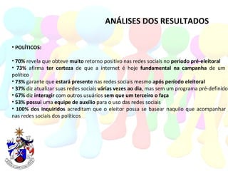 ANÁLISES DOS RESULTADOS POLÍTICOS: 70%  revela que obteve  muito  retorno positivo nas redes sociais no  período pré-eleitoral 73%  afirma  ter certeza  de que a internet é hoje  fundamental na campanha  de um  político 73%  garante que  estará presente  nas redes sociais mesmo  após período eleitoral 37%  diz atualizar suas redes sociais  várias vezes ao dia , mas sem um programa pré-definido 67%  diz  interagir  com outros usuários  sem que um terceiro o faça 53% possui  uma  equipe de auxílio  para o uso das redes sociais   100% dos inquiridos  acreditam que o eleitor possa se basear naquilo que acompanhar  nas redes sociais dos políticos  