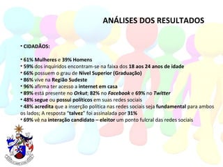 ANÁLISES DOS RESULTADOS CIDADÃOS: 61% Mulheres  e  39% Homens 59%  dos inquiridos encontram-se na faixa dos  18 aos 24 anos de idade 66%  possuem o grau de  Nível Superior (Graduação) 86%  vive na  Região Sudeste 96%  afirma ter acesso a  internet em casa 89%  está presente no  Orkut ;  82%  no  Facebook  e  69%  no  Twitter 48% segue  ou  possui políticos  em suas redes sociais  48% acredita  que a inserção política nas redes sociais seja  fundamental  para ambos os lados; A resposta “ talvez ” foi assinalada por  31% 69%  vê na  interação candidato – eleitor  um ponto fulcral das redes sociais  