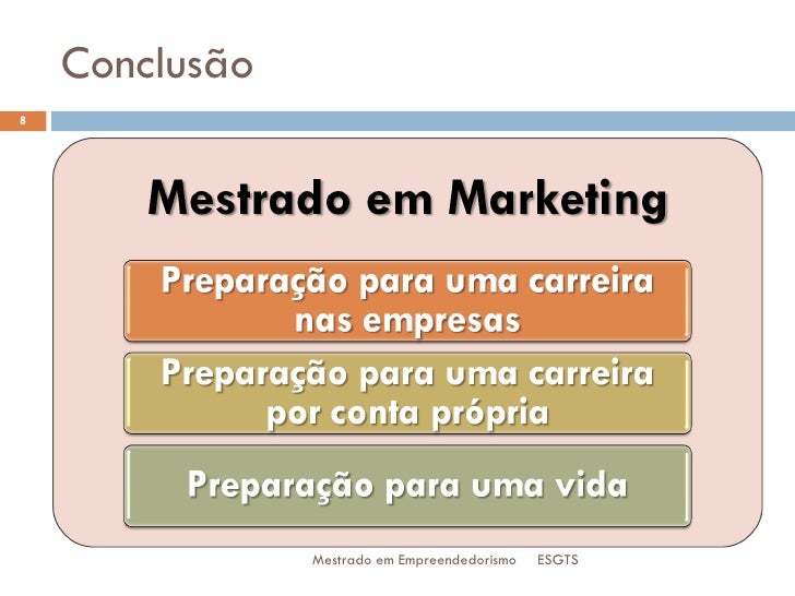 Mestrado em marketing