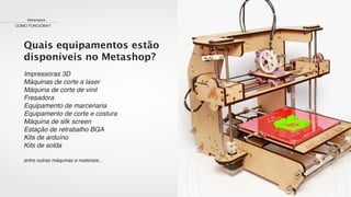 Quais equipamentos estão
disponíveis no Metashop?
Makerspace
COMO FUNCIONA?
Impressoras 3D
Máquinas de corte a laser
Máquina de corte de vinil
Fresadora
Equipamento de marcenaria
Equipamento de corte e costura
Máquina de silk screen
Estação de retrabalho BGA
Kits de arduíno
Kits de solda
entre outras máquinas e materiais...
 