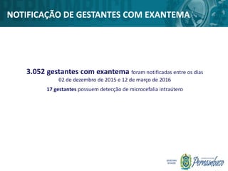 NOTIFICAÇÃO DE GESTANTES COM EXANTEMA
3.052 gestantes com exantema foram notificadas entre os dias
02 de dezembro de 2015 e 12 de março de 2016
17 gestantes possuem detecção de microcefalia intraútero
 
