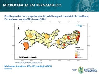 Distribuição dos casos suspeitos de microcefalia segundo município de residência,
Pernambuco, ago-dez/2015 a mar/2016.
Nº de casos Suspeitos = 703– 133 municípios (70%)
FONTE:SES/PE
MICROCEFALIA EM PERNAMBUCO
 