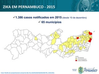 ZIKA EM PERNAMBUCO - 2015
1.386 casos notificados em 2015 (desde 10 de dezembro)
 65 municípios
Fonte: Planilha de acompanhamento semanal do Zika Vírus (GCDFA/DGCDA/SEVS/SES-PE), 12/01/2016.
 