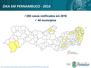 ZIKA EM PERNAMBUCO - 2016
200 casos notificados em 2016
 44 municípios
Fonte: Planilha de acompanhamento semanal do Zika Vírus (GCDFA/DGCDA/SEVS/SES-PE), 18/01/2016.
 