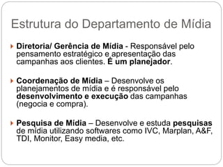Estrutura do Departamento de Mídia
 Diretoria/ Gerência de Mídia - Responsável pelo
pensamento estratégico e apresentação das
campanhas aos clientes. É um planejador.
 Coordenação de Mídia – Desenvolve os
planejamentos de mídia e é responsável pelo
desenvolvimento e execução das campanhas
(negocia e compra).
 Pesquisa de Mídia – Desenvolve e estuda pesquisas
de mídia utilizando softwares como IVC, Marplan, A&F,
TDI, Monitor, Easy media, etc.
 