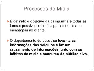 Processos de Mídia
 É definido o objetivo da campanha e todas as
formas possíveis de mídia para comunicar a
mensagem ao cliente.
 O departamento de pesquisa levanta as
informações dos veículos e faz um
cruzamento de informações junto com os
hábitos de mídia e consumo do público alvo.
 