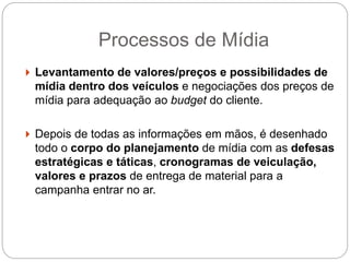 Processos de Mídia
 Levantamento de valores/preços e possibilidades de
mídia dentro dos veículos e negociações dos preços de
mídia para adequação ao budget do cliente.
 Depois de todas as informações em mãos, é desenhado
todo o corpo do planejamento de mídia com as defesas
estratégicas e táticas, cronogramas de veiculação,
valores e prazos de entrega de material para a
campanha entrar no ar.
 