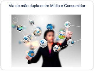 Via de mão dupla entre Mídia e Consumidor
 