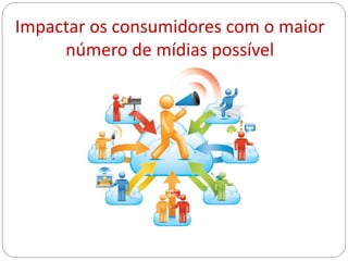 Impactar os consumidores com o maior
número de mídias possível
 