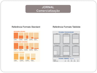JORNAL
Comercialização
Referência Formato Standard Referência Formato Tablóide
 
