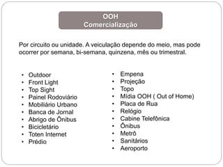 OOH
Comercialização
• Outdoor
• Front Light
• Top Sight
• Painel Rodoviário
• Mobiliário Urbano
• Banca de Jornal
• Abrigo de Ônibus
• Bicicletário
• Toten Internet
• Prédio
• Empena
• Projeção
• Topo
• Mídia OOH ( Out of Home)
• Placa de Rua
• Relógio
• Cabine Telefônica
• Ônibus
• Metrô
• Sanitários
• Aeroporto
Por circuito ou unidade. A veiculação depende do meio, mas pode
ocorrer por semana, bi-semana, quinzena, mês ou trimestral.
 