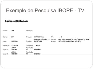 Exemplo de Pesquisa IBOPE - TV
Estudo: 368 Descrição:
Cliente: XXX Produto: INSTITUCIONAL PIT: - /
Praça: CURITIBA Produto:
CURITIBA 01/10/2011 à
31/10/2011
Tab. de
preços:
BAN 10/11, CNT 12/11, EDU /, GLO 01/12, MTV
10/11, REC 11/11, RTV /, SBT 12/11
População: 2.670.958 Domicílios: 875,211
Target 1:
AMBOS
ABC 18+
População
T1: 1.879.820
Target 2:
AMBOS
CDE 18 E+
População
T2: 1.014.964
Dados solicitados:
 
