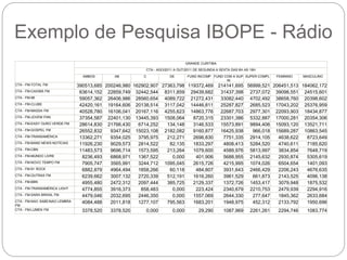 Exemplo de Pesquisa IBOPE - Rádio
GRANDE CURITIBA
CTA - AGO/2011 A OUT/2011 DE SEGUNDA A SEXTA DAS 6H AS 19H
AMBOS AB C DE FUND INCOMP FUND COM A SUP
IN
SUPER COMPL FEMININO MASCULINO
CTA - FM-TOTAL FM 390513,685 200246,980 162902,907 27363,798 119372,469 214141,695 56999,521 206451,513 184062,172
CTA - FM-CAIOBÁ FM 63614,152 22859,749 32442,544 8311,859 29439,682 31437,398 2737,072 39098,551 24515,601
CTA - FM-98 59057,362 26406,986 28560,654 4089,722 21272,431 33082,440 4702,492 38658,760 20398,602
CTA - FM-CLUBE 42420,161 19164,606 20138,514 3117,042 14446,811 25287,827 2685,523 17043,202 25376,959
CTA - FM-MASSA FM 40528,780 16106,041 20167,116 4255,623 14863,776 22687,703 2977,301 22093,903 18434,877
CTA - FM-JOVEM PAN 37354,587 22401,130 13445,393 1508,064 8720,315 23301,386 5332,887 17000,281 20354,306
CTA - FM-EASY OURO VERDE FM 28614,830 21766,430 6714,252 134,148 3146,533 15573,891 9894,406 15093,120 13521,711
CTA - FM-GOSPEL FM 26552,832 9347,642 15023,108 2182,082 9160,877 16425,938 966,018 15689,287 10863,545
CTA - FM-TRANSAMÉRICA 13362,271 9354,025 3795,975 212,271 2696,830 7751,335 2914,105 4638,622 8723,649
CTA - FM-BAND NEWS NOTÍCIAS 11926,230 9029,573 2814,522 82,135 1833,297 4808,413 5284,520 4740,611 7185,620
CTA - FM-CBN 11483,573 9696,714 1573,595 213,264 1079,600 4589,976 5813,997 3834,854 7648,719
CTA - FM-MUNDO LIVRE 8236,493 6868,971 1367,522 0,000 401,906 5688,955 2145,632 2930,874 5305,619
CTA - FM-NOVO TEMPO FM 7905,747 3565,991 3244,712 1095,045 2615,726 4215,995 1074,026 6504,654 1401,093
CTA - FM-91 ROCK 6882,879 4964,494 1858,266 60,118 484,807 3931,643 2466,429 2206,243 4676,635
CTA - FM-OUTRAS FM 6239,662 3007,132 2720,339 512,191 1616,260 3961,529 661,873 2143,525 4096,138
CTA - FM-BBN 4955,480 2472,312 2097,444 385,725 2129,337 1372,726 1453,417 3079,948 1875,532
CTA - FM-TRANSAMÉRICA LIGHT 4774,855 3916,373 858,483 0,000 223,424 2340,679 2210,753 2479,939 2294,916
CTA - FM-SARA BRASIL FM 4479,046 2032,695 2446,350 0,000 1557,069 2644,330 277,647 1845,362 2633,684
CTA - FM-NAO SABE/NAO LEMBRA
FM
4084,488 2011,818 1277,107 795,563 1683,201 1948,975 452,312 2133,792 1950,696
CTA - FM-LUMEN FM 3378,520 3378,520 0,000 0,000 29,290 1087,969 2261,261 2294,746 1083,774
 