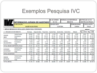 Exemplos Pesquisa IVC
 