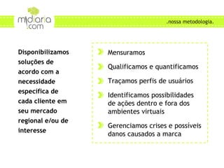 Mensuramos Qualificamos e quantificamos Traçamos perfis de usuários Identificamos possibilidades de ações dentro e fora dos ambientes virtuais Gerenciamos crises e possíveis danos causados a marca ONDE AS PESSOAS BUSCAM CONTEÚDO? .nossa metodologia. Disponibilizamos soluções de acordo com a necessidade específica de cada cliente em seu mercado regional e/ou de interesse 