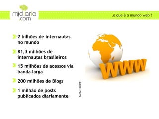 2 bilhões de internautas no mundo  81,3 milhões de internautas brasileiros 15 milhões de acessos via banda larga 200 milhões de Blogs 1 milhão de posts publicados diariamente Fonte: IBOPE  .o que é o mundo web ? 