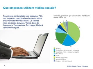 Que empresas utilizam mídias sociais?

No universo contemplado pela pesquisa, 70%
das empresas pesquisadas afirmaram utili...