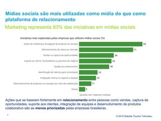 Mídias sociais são mais utilizadas como mídia do que como
plataforma de relacionamento
Marketing representa 83% das inicia...