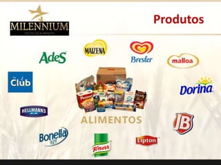 Produtos 
. 
 