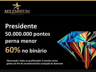 Presidente 
50.000.000 pontos 
perna menor 
60%no binário 
Observação: Todas as qualificações 3 estrelas acima 
ganha um Pin de reconhecimento cravejado de diamante 
.  