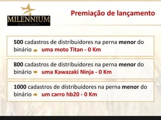 500cadastros de distribuidores na perna menordo binário uma moto Titan-0 Km 
800cadastros de distribuidores na perna menor do binário uma KawazakiNinja -0 Km 
1000cadastros de distribuidores na perna menor do binário um carro hb20 -0 Km 
Premiação de lançamento 
.  