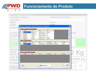 Funcionamento do Produto
 