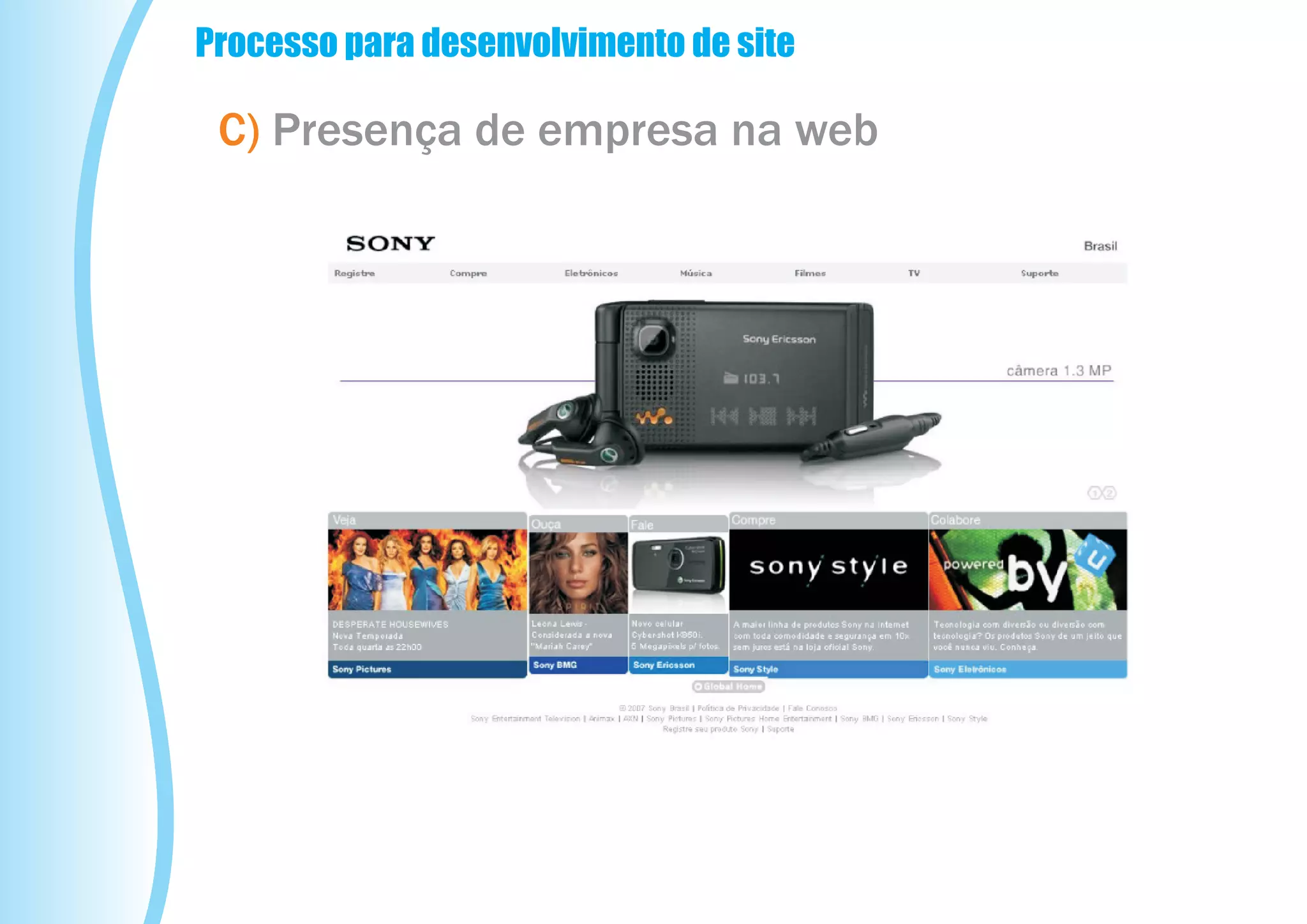 Processo para desenvolvimento de site

 C) Presença de empresa na web
 