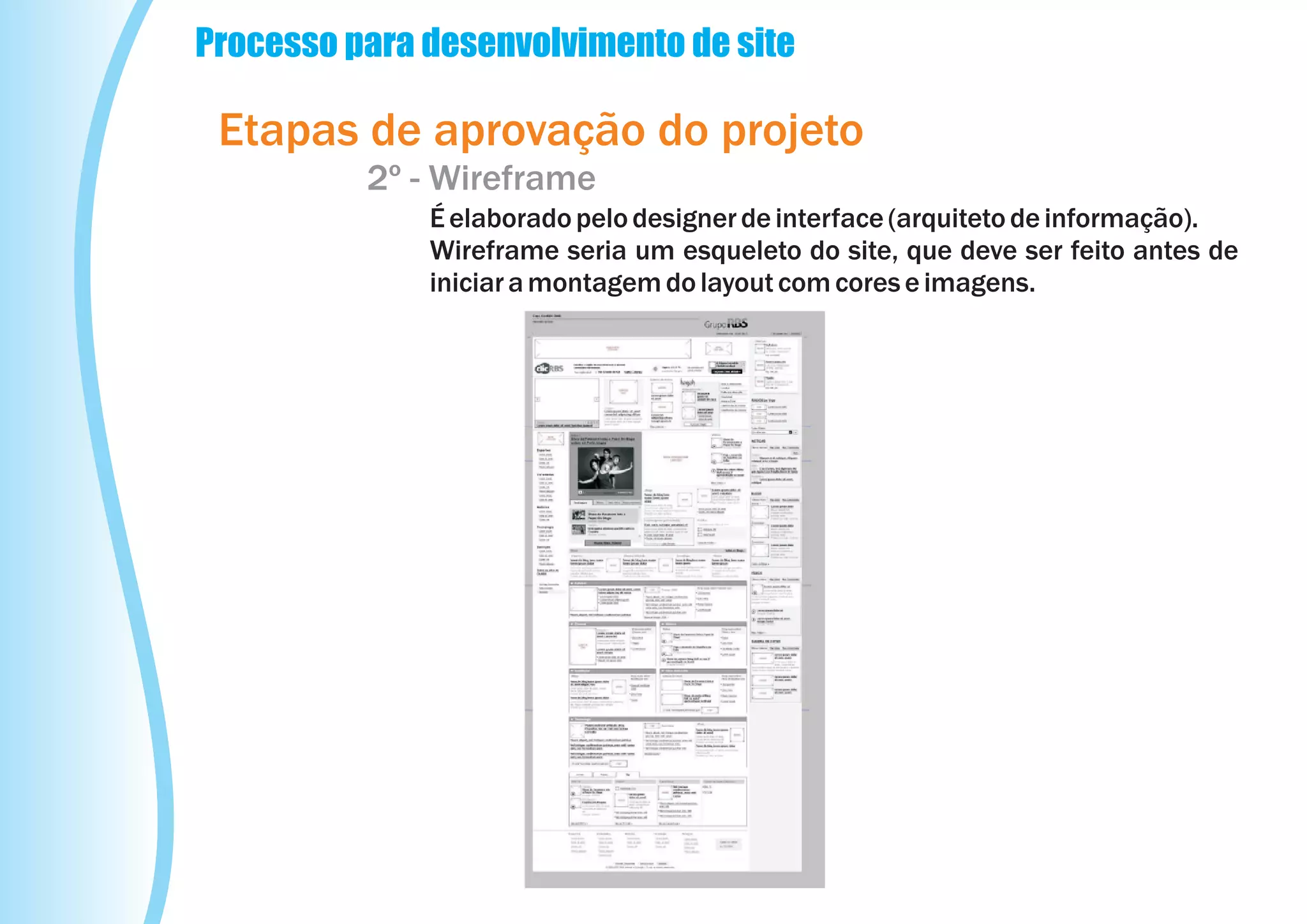 Processo para desenvolvimento de site

 Etapas de aprovação do projeto
          2º - Wireframe
              É elaborado pelo designer de interface (arquiteto de informação).
              Wireframe seria um esqueleto do site, que deve ser feito antes de
              iniciar a montagem do layout com cores e imagens.
 