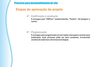Processo para desenvolvimento de site

 Etapas de aprovação do projeto
          4º - Codificação e produção
              É entregue pelo "HMTLer" (webstandards), "flasher", 3d designer e
              outros.




          5º - Programação
              É entregue pelo programador já com todas interações e pronto para
              publicação. Esse processo pode ser bem complexo, envolvendo
              analista de sistemas e diversas tecnologias.
 
