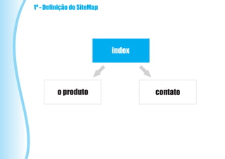1º - Definição do SiteMap




                            index




         o produto                  contato
 
