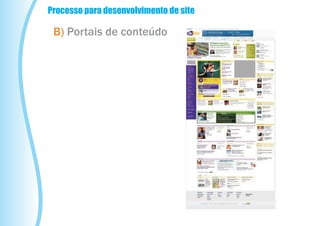 Processo para desenvolvimento de site

 B) Portais de conteúdo
 