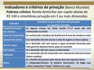 Cai em 24% a taxa dos chefes de domicílios sem instrução em 
todo o Brasil. A queda entre os 5% mais pobres chega em 36% 
...