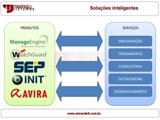PRODUTOS SERVIÇOS
CONSULTORIA
TREINAMENTO
IMPLANTAÇÃO
OUTSOURCING
DESENVOLVIMENTO
 