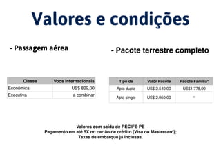 Valores e condições
Classe Voos Internacionais
Econômica US$ 829,00
Executiva a combinar
- Passagem aérea - Pacote terrestre completo
Tipo de Valor Pacote Pacote Família*
Apto duplo US$ 2.540,00 US$1.778,00
Apto single US$ 2.950,00
_
Valores com saída de RECIFE-PE
Pagamento em até 5X no cartão de crédito (Visa ou Mastercard);
Taxas de embarque já inclusas.
 