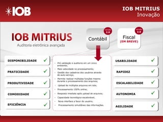 ContábilContábil
versão
2.0
DISPONIBILIDADE
PRATICIDADE
PRODUTIVIDADE
COMODIDADE
EFICIÊNCIA
USABILIDADE
RAPIDEZ
ESCALABILIDADE
AUTONOMIA
AGILIDADE
- Processamento 100% online;
- Upload de múltiplos arquivos em lote;
- Resposta imediata após upload de arquivos;
- Pré validação e auditoria em um único
ambiente;
- Processamento simultâneo das informações.
- Nova interface a favor do usuário;
- Mais velocidade no processamento;
- Capacidade tecnológica escalonável;
- Gestão dos cadastros dos usuários através
de auto-serviço;
- Permite realizar múltiplas funções mesmo
durante o processamento dos arquivos;










IOB MITRIUS
Inovação
Fiscal
(EM BREVE)
Fiscal
(EM BREVE)
versão
2.0
 
