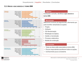 13AVALIAÇÃO DA IMPLEMENTAÇÃO DE BIM EM PORTUGAL
Maria João Lima Venâncio
16 de julho 2015
Enquadramento | Inquérito | Resultados | Conclusões
5.3. ÁREAS A QUE ASSOCIA O TERMO BIM
Selecionar os termos da seguinte lista, informando que
pode escolher várias/todas as opções:
• Projeto;
• Software;
• 3D/ Renderização;
• Modelação de objetos;
• Gestão e manutenção;
• Processo colaborativo;
• Modelo de construção.
Metodologia
• Todas as áreas estão associadas ao termo BIM;
• Poucos respondentes escolheram todas as opções;
• Conhecimento pouco consistente.
Conclusões
Conhecido o conceito, identificar a que associa o
termo BIM.
Objetivo
 