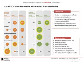 18AVALIAÇÃO DA IMPLEMENTAÇÃO DE BIM EM PORTUGAL
Maria João Lima Venâncio
16 de julho 2015
Enquadramento | Inquérito | Resultados | Conclusões
5.8. ÁREAS DE INVESTIMENTO PARA A IMPLEMENTAÇÃO DA METODOLOGIA BIM
• Conclui-se que o custo do software
tem representatividade no
investimento necessário para a
implementação do BIM;
• Ambos os grupos destacam como
pouco investimento o marketing.
Conclusões
• Número de anos que usam BIM;
• Nível de utilização;
• Nível de maturidade;
• Medição ou não do ROI;
• Resultados da avaliação da
implementação ou da perceção;
• BIM como uma imposição ou opção.
Outras análises
 