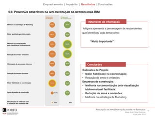 19AVALIAÇÃO DA IMPLEMENTAÇÃO DE BIM EM PORTUGAL
Maria João Lima Venâncio
16 de julho 2015
Enquadramento | Inquérito | Resultados | Conclusões
5.9. PRINCIPAIS BENEFÍCIOS DA IMPLEMENTAÇÃO DA METODOLOGIA BIM
A figura apresenta a percentagem de respondentes
que identificou cada tema como:
“Muito Importante”.
Tratamento da Informação
Gabinetes de Projeto:
• Maior fiabilidade na coordenação;
• Redução de erros e omissões;
Empresas de construção:
• Melhoria na comunicação pela visualização
tridimensional facilitada;
• Redução de erros e omissões;
• Melhoria na estratégia de Marketing.
Conclusões
 