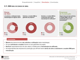 21AVALIAÇÃO DA IMPLEMENTAÇÃO DE BIM EM PORTUGAL
Maria João Lima Venâncio
16 de julho 2015
Enquadramento | Inquérito | Resultados | Conclusões
5.11. BIM PARA OS DONOS DE OBRA
• Maioria dos donos de obra não solicitou a utilização desta metodologia;
• Os que solicitaram o modelo fizeram-no aos gabinetes de projeto;
• Nenhum respondente dono de obra utiliza o modelo para a manutenção do edificado;
• Há respondentes das empresa de construção que afirmam terem donos de obra a solicitarem o modelo BIM para
manutenção.
Conclusões
 
