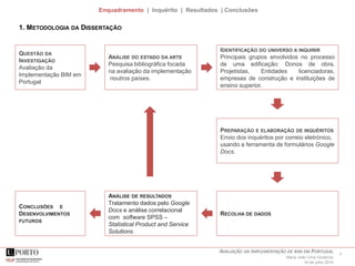 4AVALIAÇÃO DA IMPLEMENTAÇÃO DE BIM EM PORTUGAL
Maria João Lima Venâncio
16 de julho 2015
Enquadramento | Inquérito | Resultados | Conclusões
1. METODOLOGIA DA DISSERTAÇÃO
CONCLUSÕES E
DESENVOLVIMENTOS
FUTUROS
QUESTÃO DA
INVESTIGAÇÃO
Avaliação da
Implementação BIM em
Portugal
ANÁLISE DO ESTADO DA ARTE
Pesquisa bibliográfica focada
na avaliação da implementação
noutros países.
IDENTIFICAÇÃO DO UNIVERSO A INQUIRIR
Principais grupos envolvidos no processo
de uma edificação: Donos de obra,
Projetistas, Entidades licenciadoras,
empresas de construção e instituições de
ensino superior.
PREPARAÇÃO E ELABORAÇÃO DE INQUÉRITOS
Envio dos inquéritos por correio eletrónico,
usando a ferramenta de formulários Google
Docs.
ANÁLISE DE RESULTADOS
Tratamento dados pelo Google
Docs e análise correlacional
com software SPSS –
Statistical Product and Service
Solutions.
RECOLHA DE DADOS
 