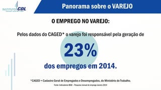 Panorama sobre o VAREJO
Pelos dados do CAGED* o varejo foi responsável pela geração de
23%
dos empregos em 2014.
O EMPREGO NO VAREJO:
*CAGED = Cadastro Geral de Empregados e Desempregados, do Ministério do Trabalho.
Fonte: Indicadores IBGE – Pesquisa mensal de emprego Janeiro 2015
 