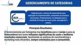Principais Resultados:
O Gerenciamento por Categorias traz benefícios para o varejo e para os
fornecedores tais como reduções significativas de custo e melhores
resultados comerciais, focalizando as práticas de merchandising e
marketing mais eficientes, sempre orientadas para o consumidor.
Originalmente, a técnica foi desenvolvida para
aplicação em Supermercados, compondo um processo
de 8 passos. Posteriormente, foi adaptada para a
realidade de Varejos de menor porte, abrangendo 6
passos.
GERENCIAMENTO DE CATEGORIAS
 