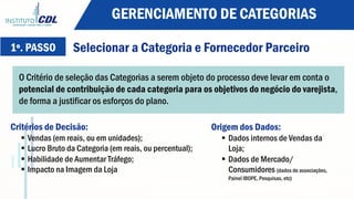 Selecionar a Categoria e Fornecedor Parceiro
O Critério de seleção das Categorias a serem objeto do processo deve levar em conta o
potencial de contribuição de cada categoria para os objetivos do negócio do varejista,
de forma a justificar os esforços do plano.
Critérios de Decisão:
§  Vendas (em reais, ou em unidades);
§  Lucro Bruto da Categoria (em reais, ou percentual);
§  Habilidade de Aumentar Tráfego;
§  Impacto na Imagem da Loja
Origem dos Dados:
§  Dados internos de Vendas da
Loja;
§  Dados de Mercado/
Consumidores (dados de associações,
Painel IBOPE, Pesquisas, etc)
1º. PASSO
GERENCIAMENTO DE CATEGORIAS
 
